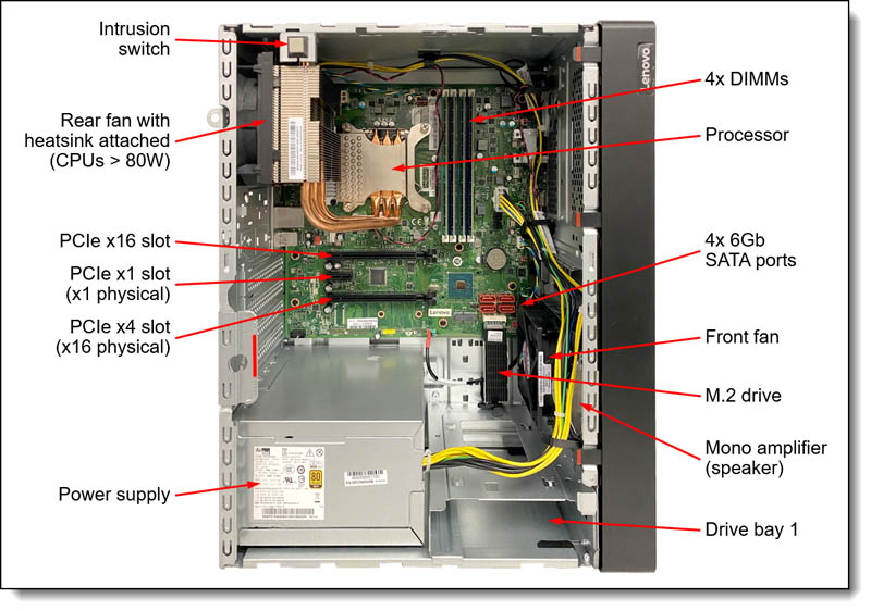 Lenovo-ThinkSystem-ST50-V2-Internal-view.jpg Lenovo-ThinkSystem-ST50-V2-Internal-view.jpg