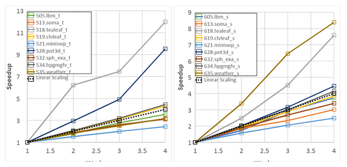 Fig2.png Fig2.png